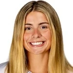 G. Piper