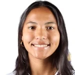 L. R. A. Ortiz