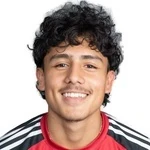 K. Rodriguez