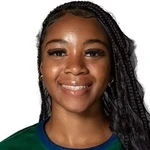R. Watts