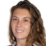 A. Martinez