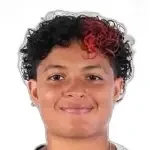 K. Guzman-Ortiz