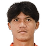 W. Nuangprakaew