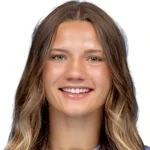 K. Chorzepa