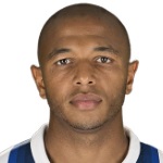 8 - Y. Brahimi