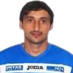 J. Milardovic