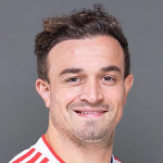 23 - X. Shaqiri