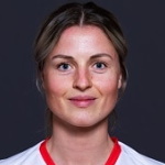 I. Spord