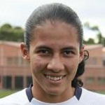 I. Rodriguez