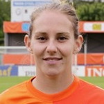G. M. Melis