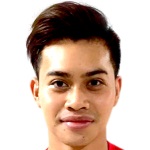 2 - Fadli Kamis