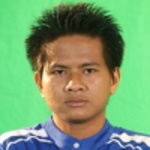 S. H. Aung