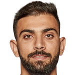 M. K. Alla