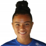 2 - M. Y. A. d'Anjou