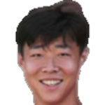 Y. Zhang