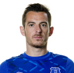 3 - L. Baines