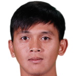 2 - M. A. Aminuddin