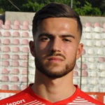 K. Aliaj