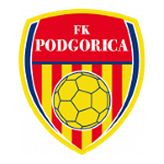 FK Podgorica U19