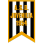 Juvenilia Trapani