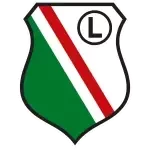 KS UJ Kraków
