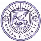 Ningbo Ukang