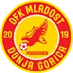 Mladost DG U19