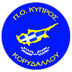 Kypros Korydallou