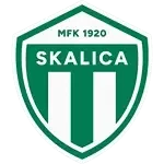 MFK Skalica U19