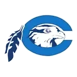 Chowan Hawks