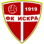 ŽFK Danilovgrad