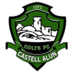 Castell Alun Colts FC