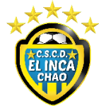 Deportivo El Inca