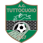 AC Tuttocuoio 1957 San Miniato