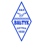 Bałtyk Gdynia U19