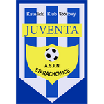 Juventa Starachowice U19