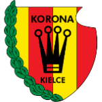 Korona Kielce U19