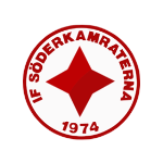 Österåker United BK