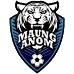 Maung Anom