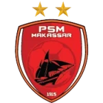 PSM Makassar U18