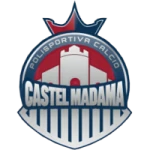 Polisportiva Castel Madama