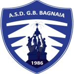G.B. Bagnaia