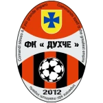FC Dukhche