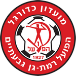 Hapoel Ramat Israel