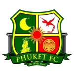 Phuket FC