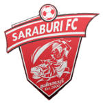 Saraburi FC