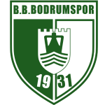 Erzurumspor FK