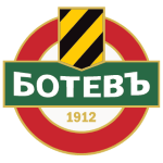 Botev Plovdiv U19