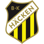 BK Häcken U19