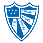Cruzeiro-RS U20